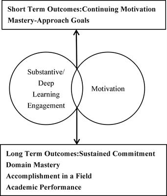 The Relationship Between Social Mobility Belief and Learning Engagement in Adolescents: The Role of Achievement Goal Orientation and Psychological Capital